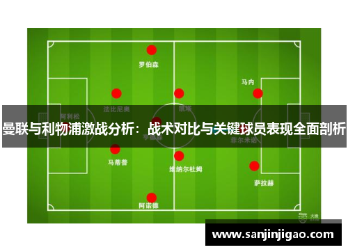 曼联与利物浦激战分析：战术对比与关键球员表现全面剖析